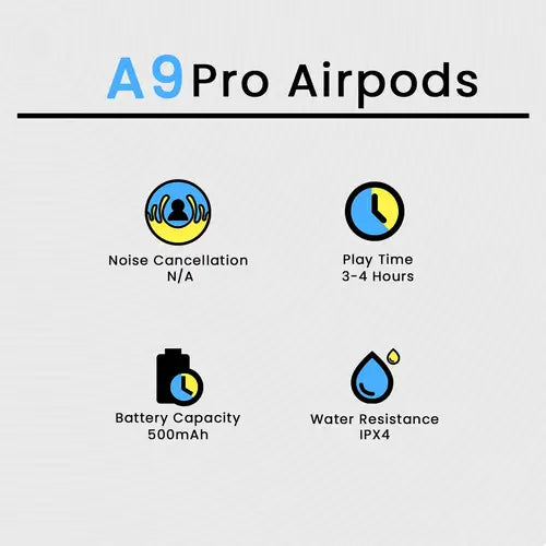 A9 Pro Wireless EarBuds (ANC/ENC)